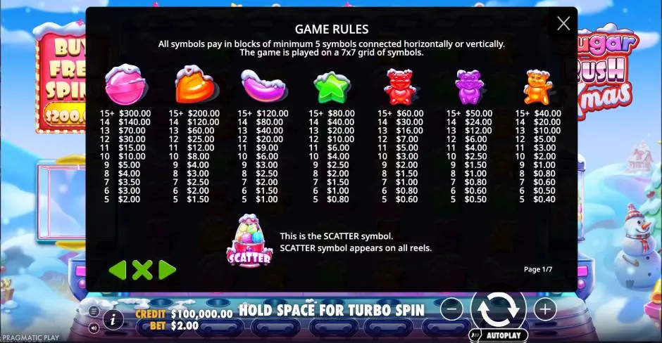 Sugar Rush™ Slot Game Rules, Paytable and Symbols.